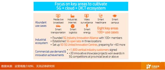解码新基建|天风证券唐海清:5G时代的发展策略