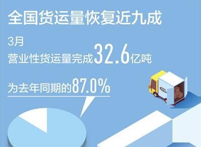 班线,公交化,板块,晋城市,中小企业,客运站,回血,智慧,公交线路,东站