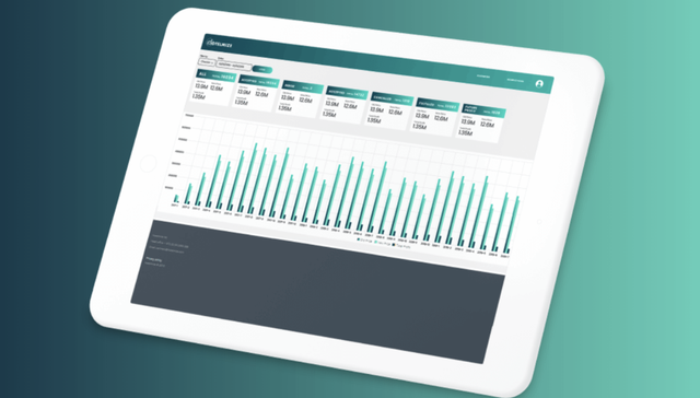房价波动大数据里也有“宝藏”，阿里创业基金领投酒店AI科技公司 Hotelmize