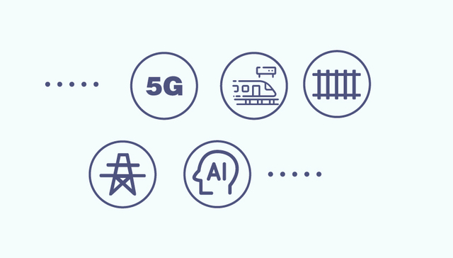 数据 | 告诉你新基建企业规模有多大？