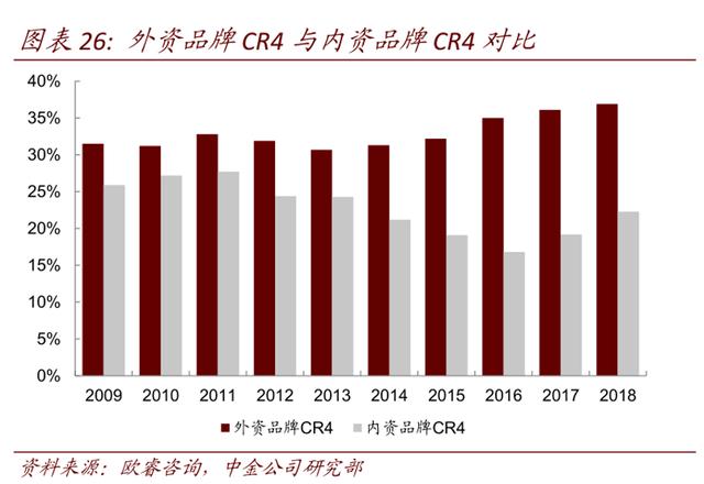 市场份额持续下滑，扣非利润连亏四年，国产奶粉贝因美走下神坛？