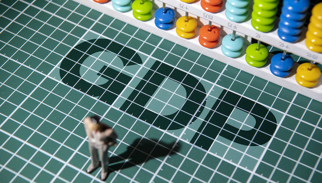 GDP,政府工作报告,增长预期,增长目标,财政赤字