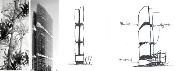 建筑档案对话温子先丨建筑的“灵感”与“物”的根源性