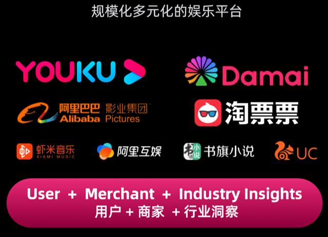 王兴为什么这么在意阿里文娱？