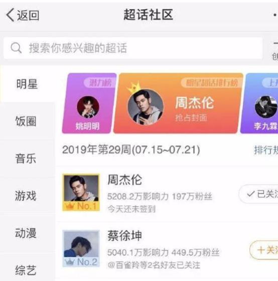 顶流周杰伦，要做快手的“精神小伙”