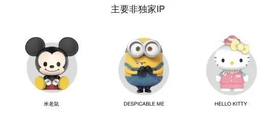 盲盒成收割利器？泡泡玛特曾连亏多年 引入盲盒后利润暴增