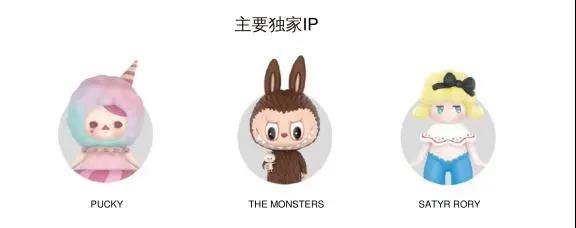 盲盒成收割利器？泡泡玛特曾连亏多年 引入盲盒后利润暴增