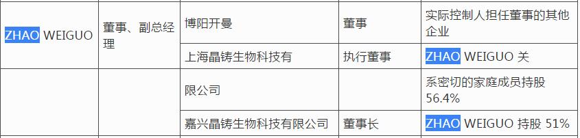 科美诊断IPO，高管与供应商疑似利益混同，商标诉讼败诉