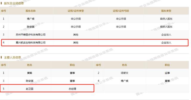 科美诊断IPO，高管与供应商疑似利益混同，商标诉讼败诉