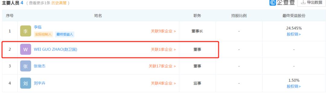 科美诊断IPO，高管与供应商疑似利益混同，商标诉讼败诉