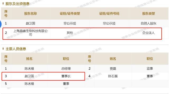 科美诊断IPO，高管与供应商疑似利益混同，商标诉讼败诉
