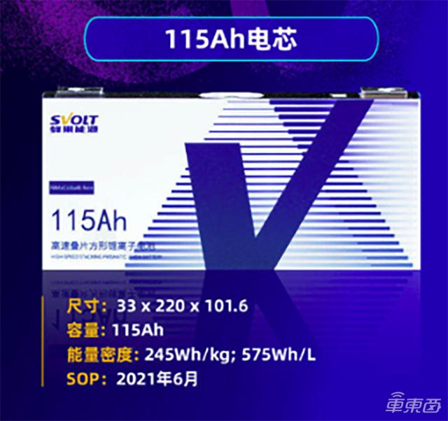 宁德时代CEO曝新电池：寿命200万公里，能让电动车用16年