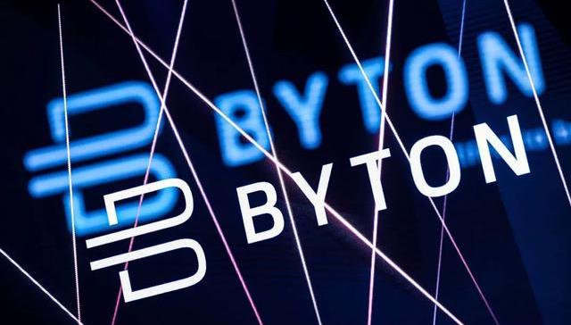 汽车,创业,新能源