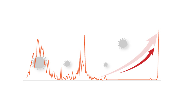 图解 | 北京3天确诊43例，防控措施持续升级