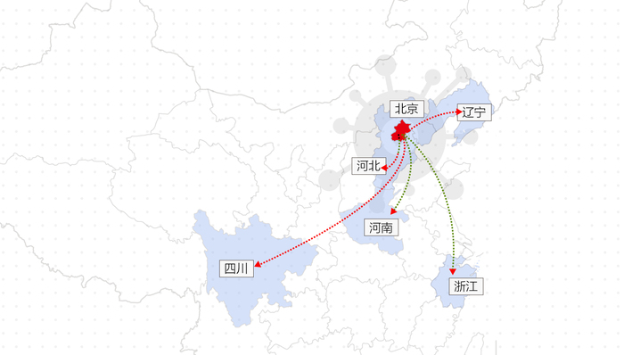 北京,图解,疫情发布,新冠肺炎