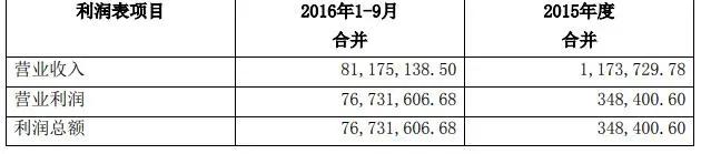 周星驰抵押豪宅筹资，遭前女友追债，对赌公司老板借用李佳琦套现
