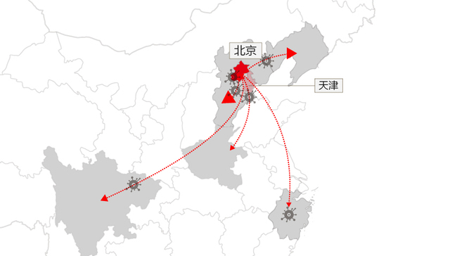数据 | 北京疫情或本周结束，河北8天新增18例北京关联病例