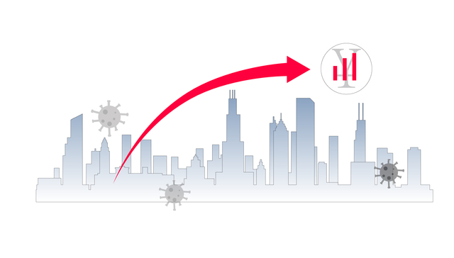 数据 | 北京新房市场受疫情影响很大？分区域