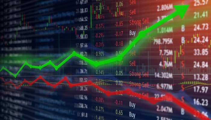 金融,风险资产,脱节,疫情,债务,刺激