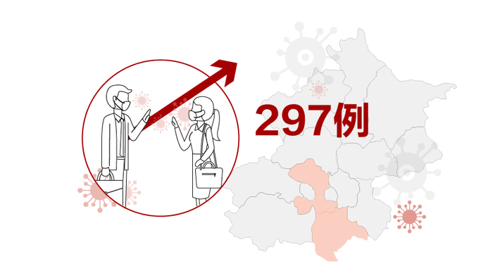 图解,疫情发布,新冠肺炎