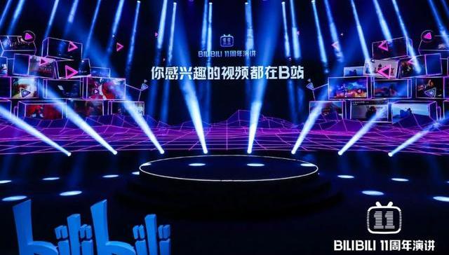 B站,商业模式,Youtube