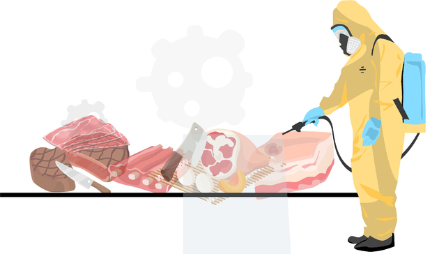 图解 | 全球多国肉类加工厂暴发聚集性疫情，专家有何新发现？