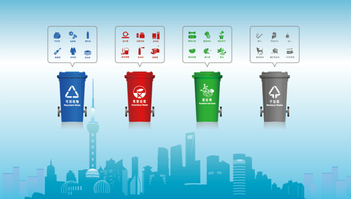 垃圾分类