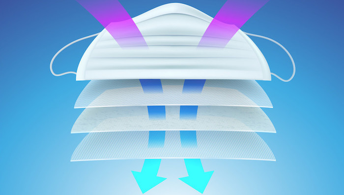 口罩,召回,医疗器械