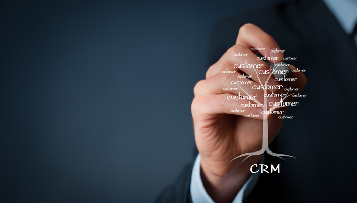 CRM，Salesforce，ERP