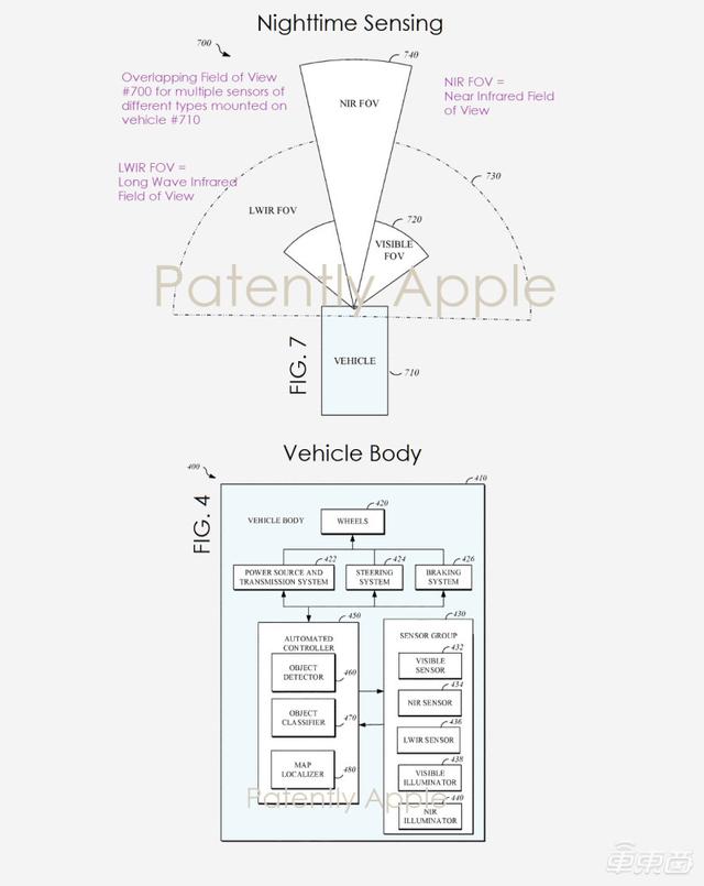 苹果申请车辆导航专利 在高楼大厦间也能精准定位