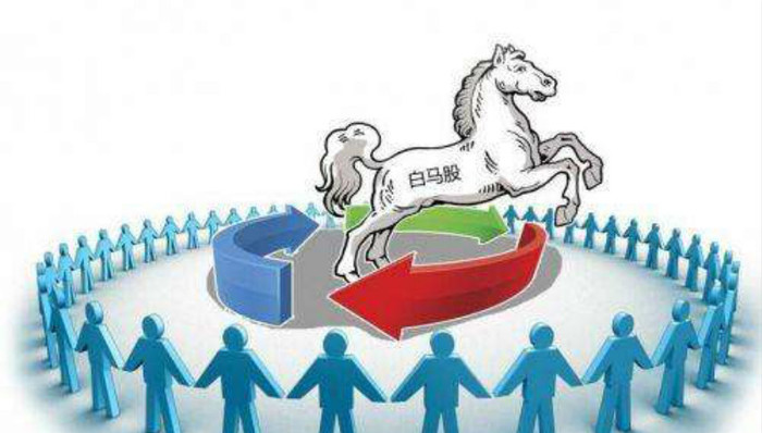 快看 | 未勤勉尽责，北京银行因康得新造假被处分