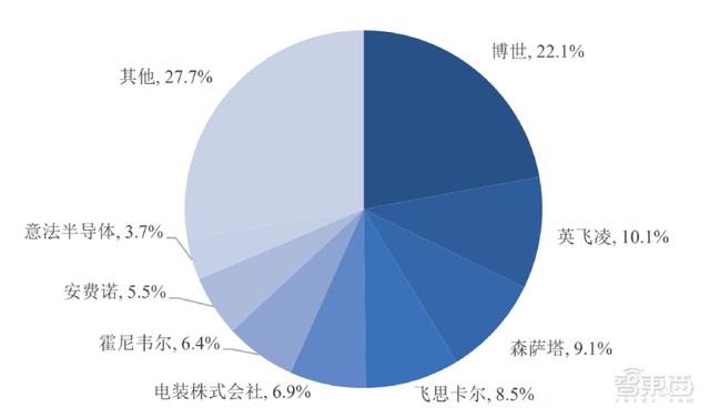 专利纷争后终过科创板“绿灯”！苏州敏芯微IPO注册获证监会同意