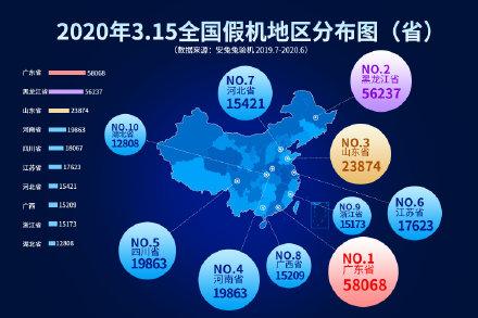 2000块就能买iPhone 11，真的有人相信吗？