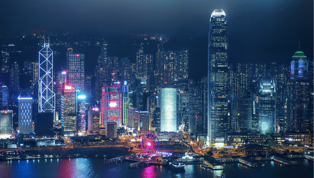 港股,房地产,互联网