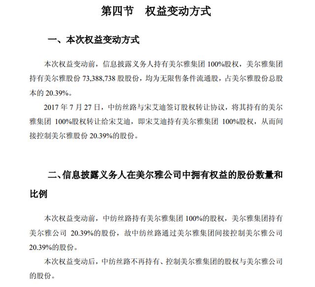美尔雅“蛇吞象”并购众友医药 实控人解直锟近两年身价缩水百亿