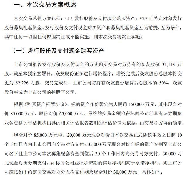 美尔雅“蛇吞象”并购众友医药 实控人解直锟近两年身价缩水百亿