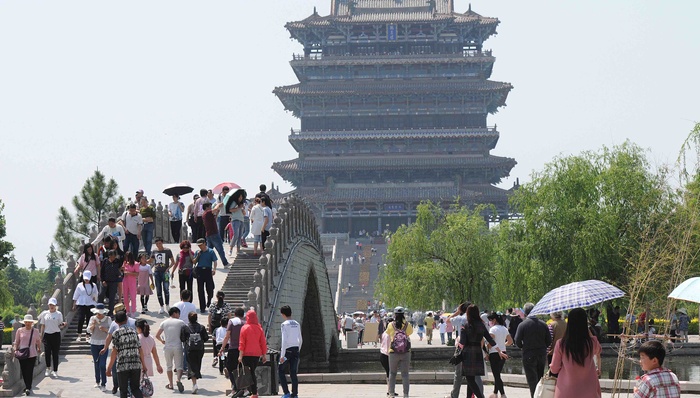山西旅游,旅游风向标