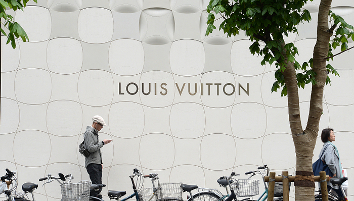 时尚,时尚商业说