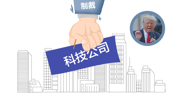 数据 | 被美国制裁的中国企业中，科技类占比最多