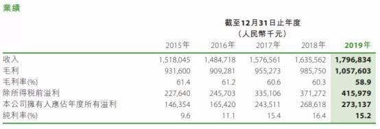 从《三十而已》看“茶王”李瑞河与“独苗茶叶股”