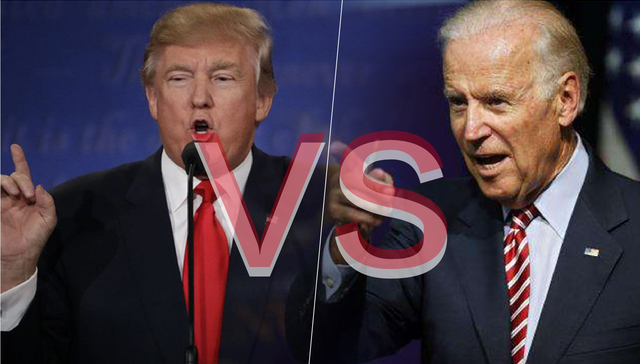 数据 | 特朗普可能会输掉大选，但对手拜登对华态度也很强硬