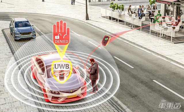 大陆集团解读超宽带技术：明年上车宝马5系，手机能彻底取代车钥匙