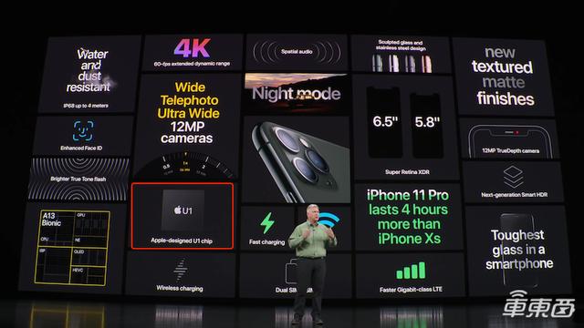 大陆集团解读超宽带技术：明年上车宝马5系，手机能彻底取代车钥匙