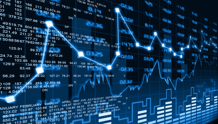 两市成交额连续7日破万亿！黄金股涨势汹汹，中信证券、中信建投尾盘拉升