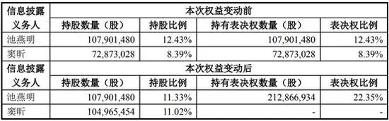 立思辰变形记：走向大语文，进一步IP化，双头共治