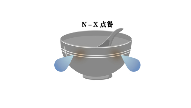 图解 | 4天至少27省提倡制止餐饮浪费，多地限制点餐数