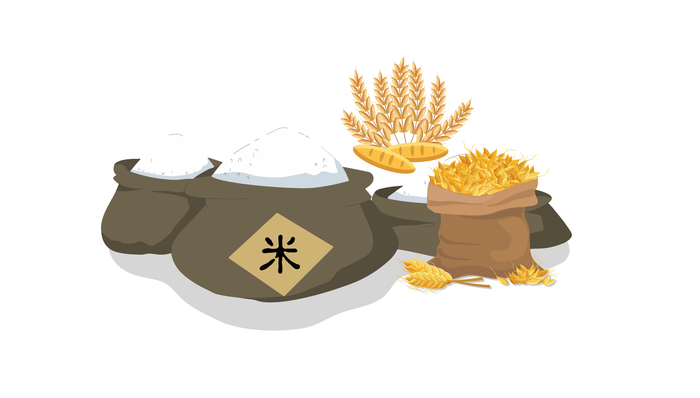 粮食安全,图解