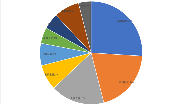 拼多多,商标注册,拼夕夕,拼爹爹