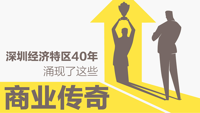 深圳经济特区40年，涌现了这些商业传奇