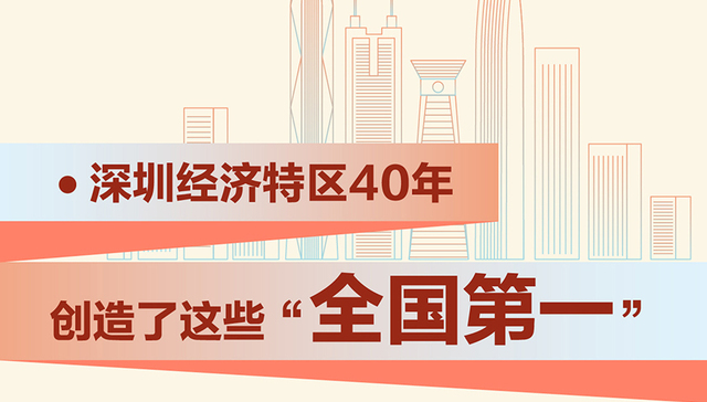 深圳经济特区40年，创造了这些“全国第一”